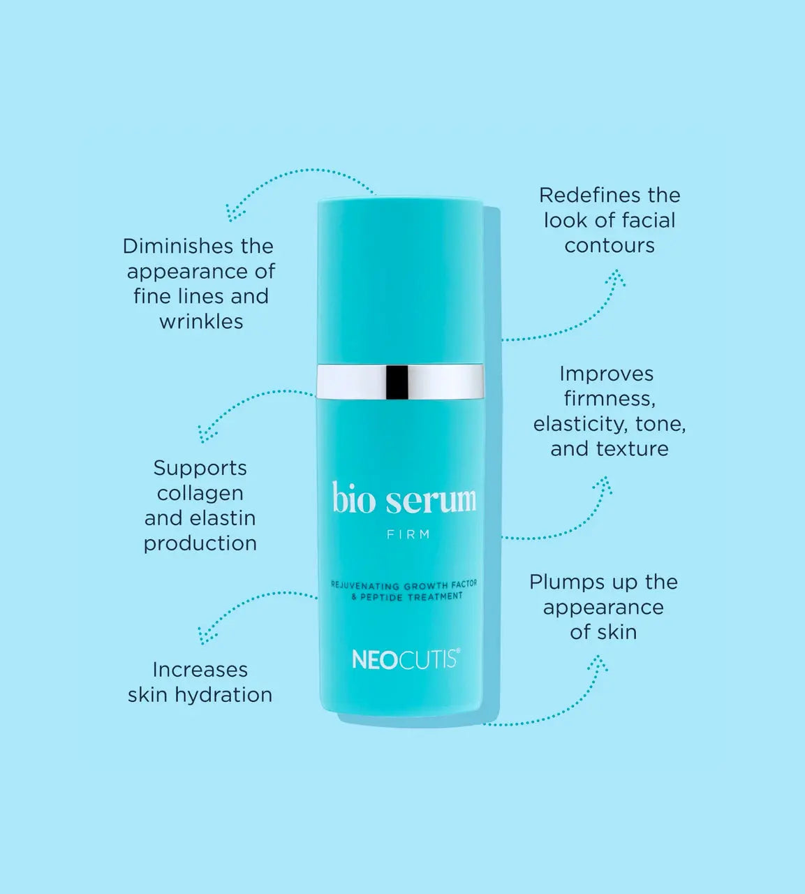 NEOCUTIS® BIO SERUM FIRM - Peptide and Scar Healing Cream My Store