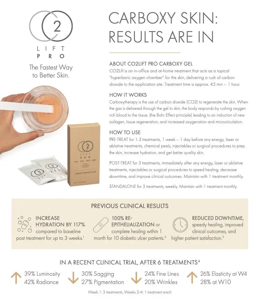 CO2 Lift Mask Pro Carboxy Gel Mask - Single Pack My Store
