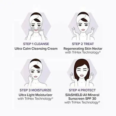 ALASTIN Skincare Procedure Enhancement System The Piazza Center for Advanced Skincare