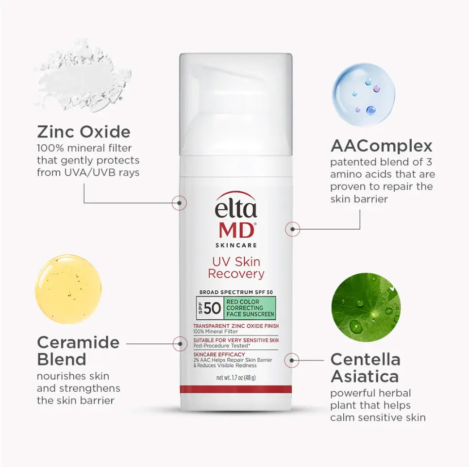 EltaMD UV Skin Recovery Broad-Spectrum SPF 50 red color correcting sunscreen for sensitive skin