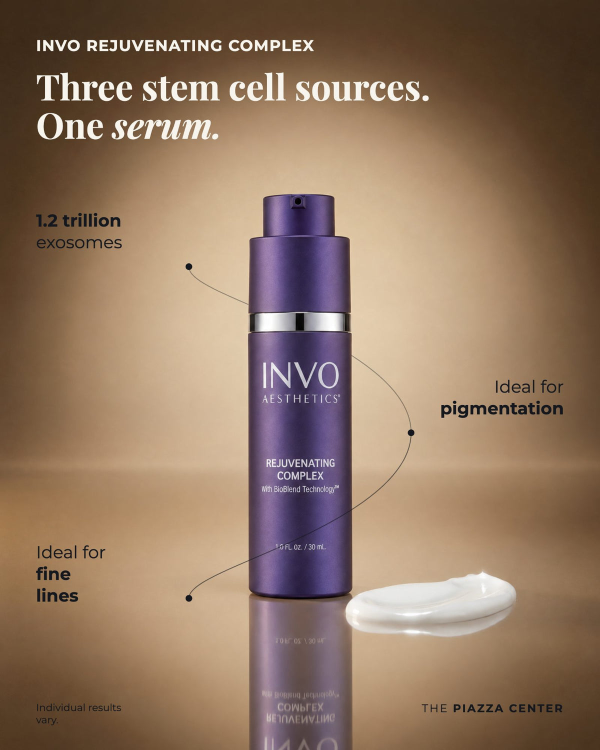 INVO Rejuvenating Complex bottle with callouts: 1.2 trillion exosomes, ideal for pigmentation and fine lines