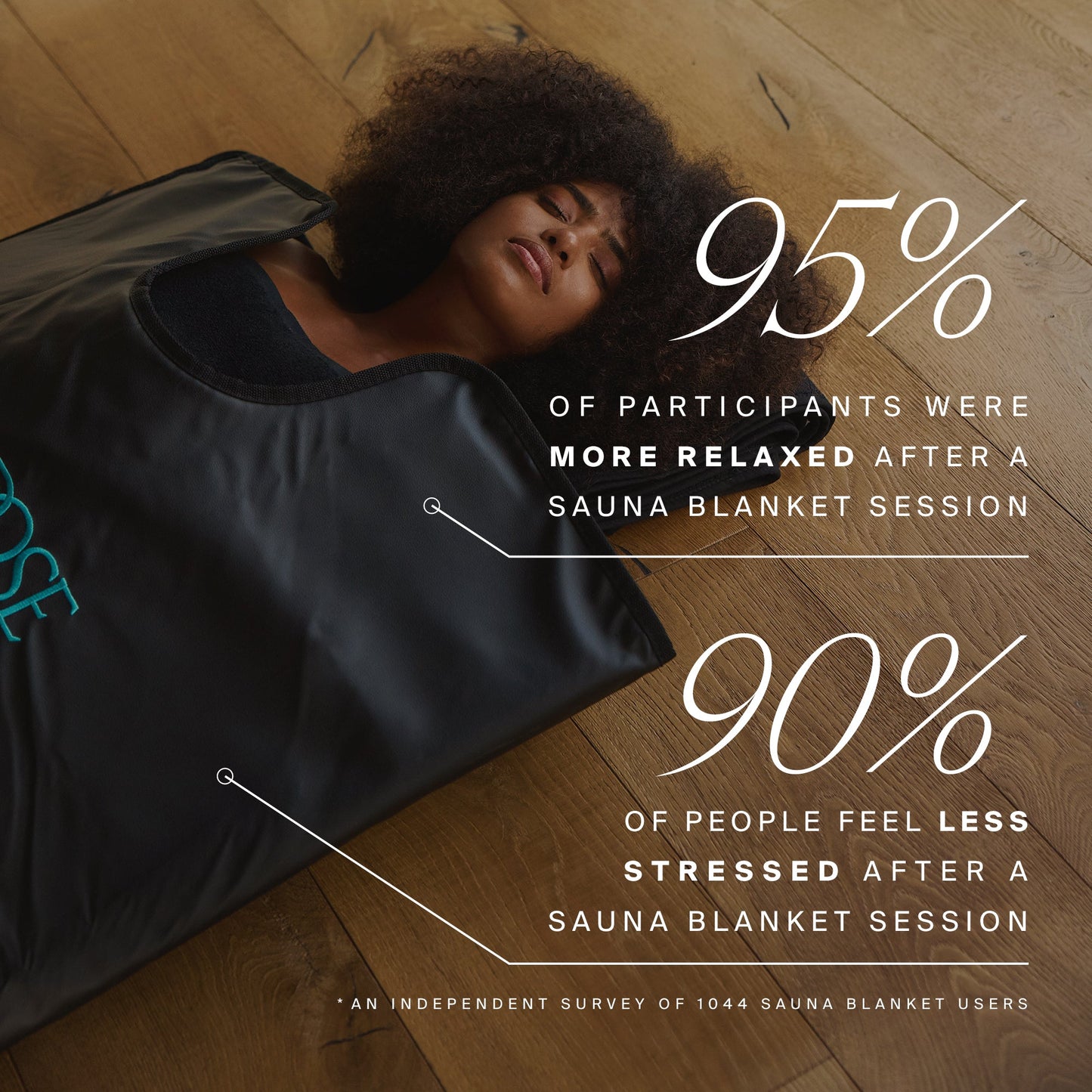 HigherDOSE Infrared Sauna Blanket for Deep Detoxification & Lymphatic Flush