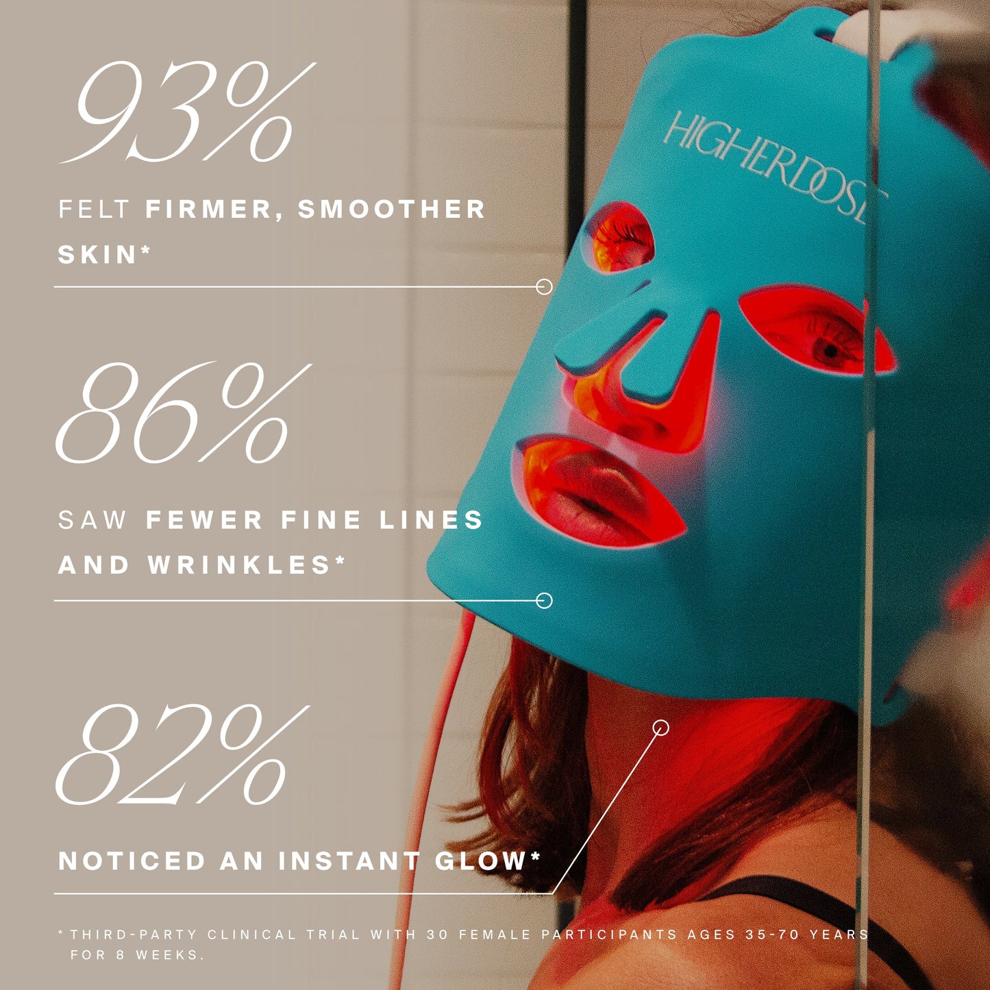 HigherDOSE Red Light Face Mask