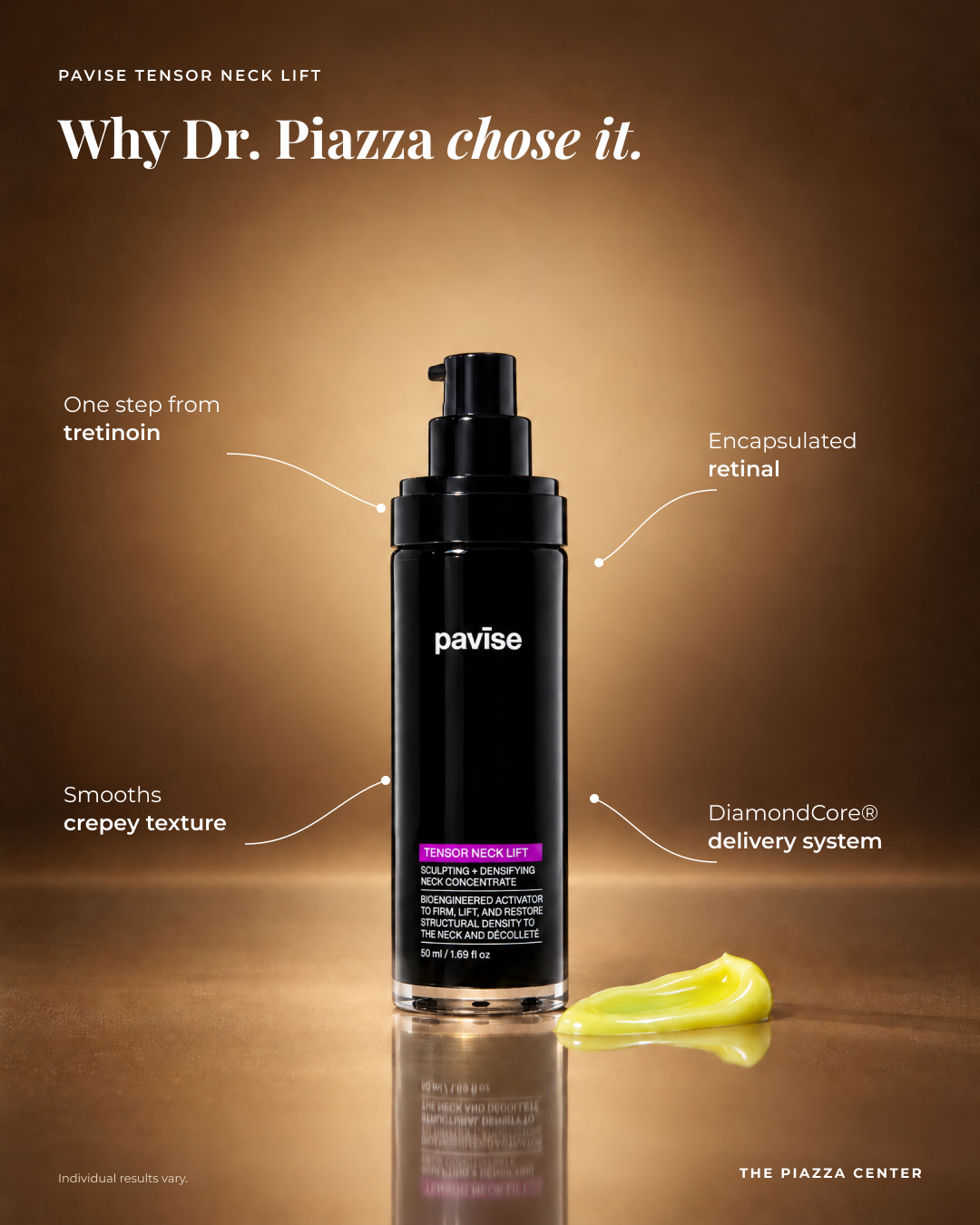 Pavise Tensor Neck Lift: encapsulated retinal one step from tretinoin, paired with the DiamondCore delivery system, smooths crepey neck texture