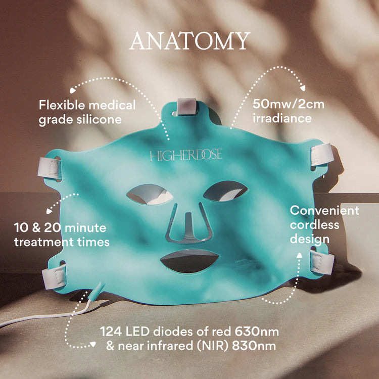 HIGHER DOSE RED LIGHT THERAPY FACE MASK