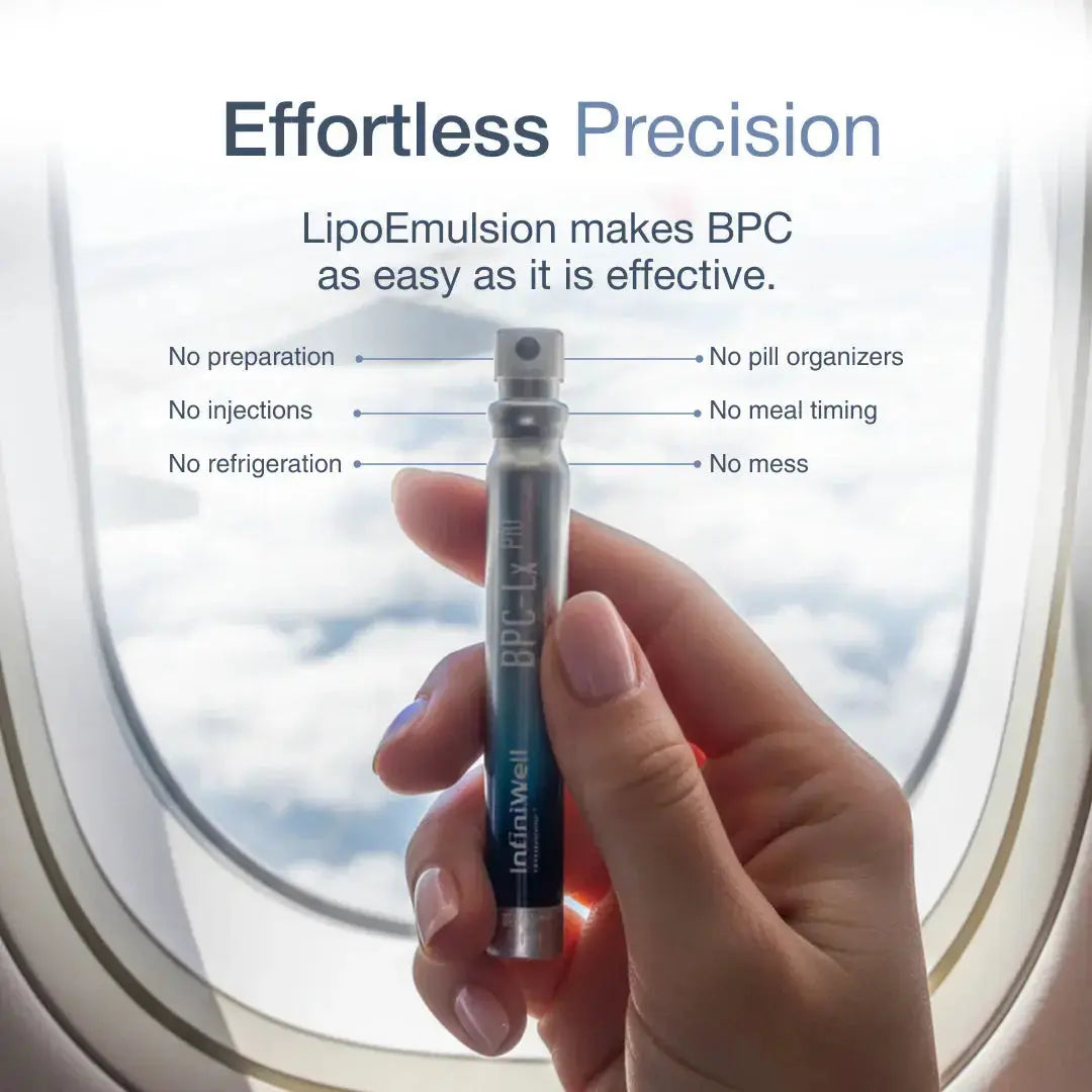 BPC Oral Application Benefits