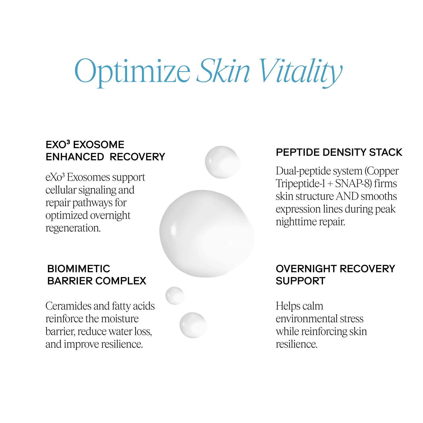 EXO ELITE™ Skin Longevity Serum