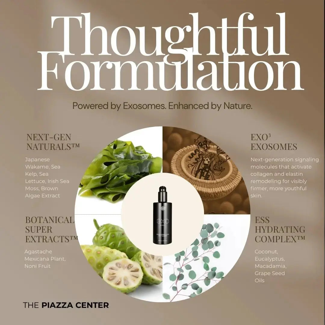 Exo Body Ingredients and Why Dr. Piazza loves exosomes