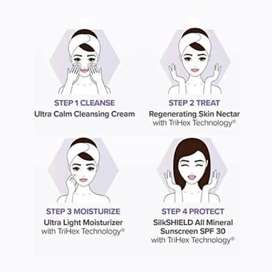 ALASTIN Skincare Procedure Enhancement System