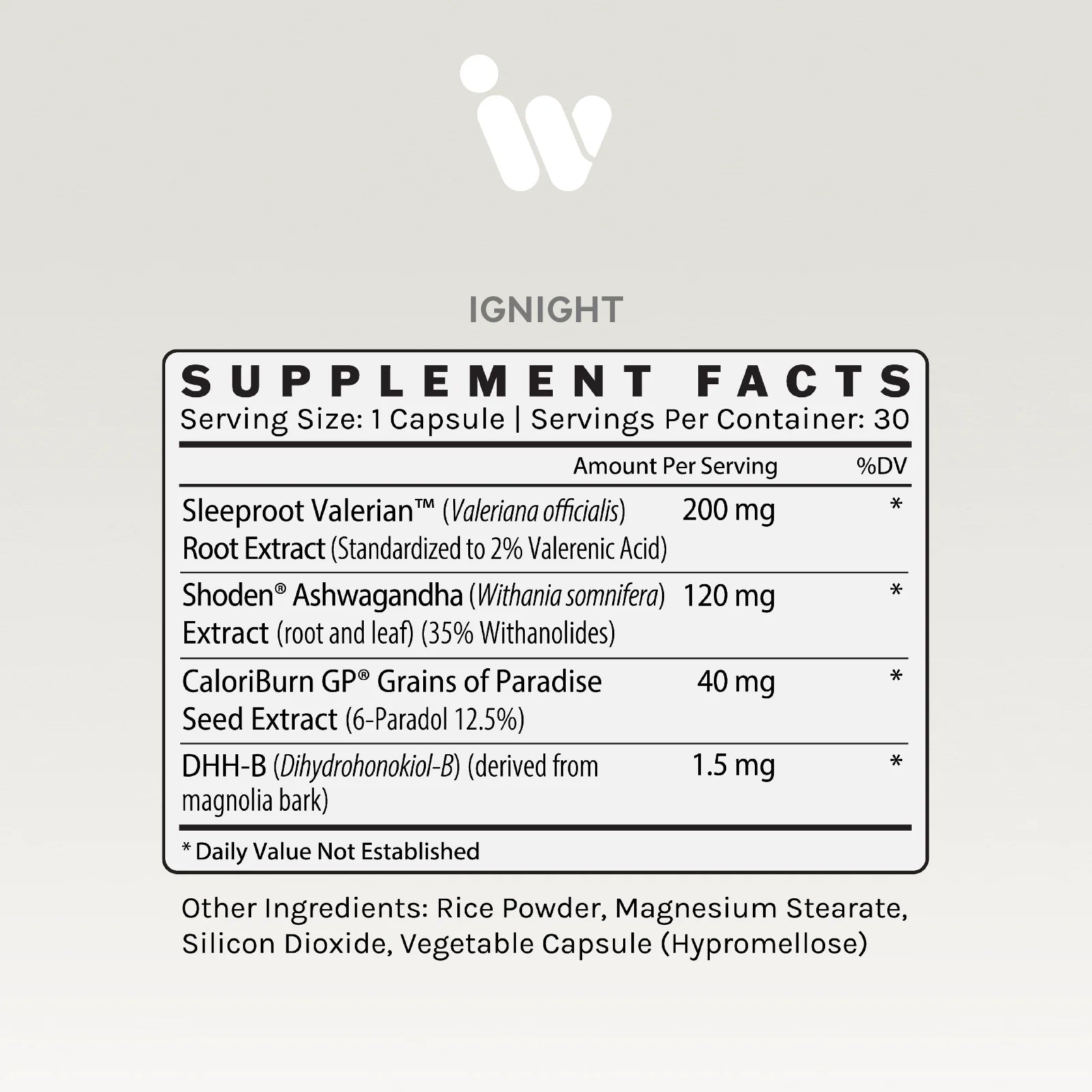 IGNIGHT SUPPLEMENT FACTS