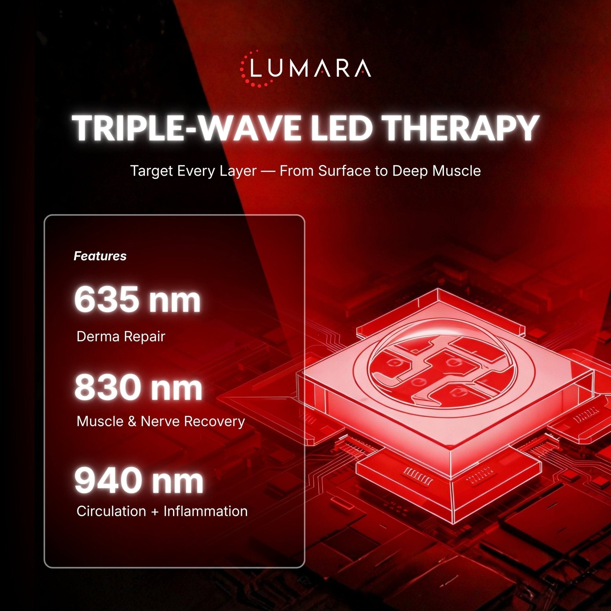 Triple Wavelength Specs of the Lumara Therapy Pad