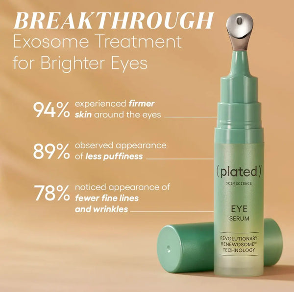 Plated Eye Serum Results from Clinical Study