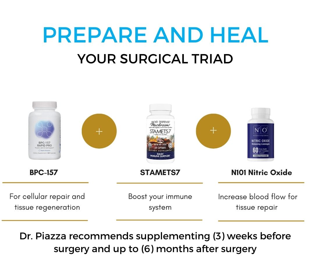 The benefits of our surgical recovery supplements by Dr. Piazza