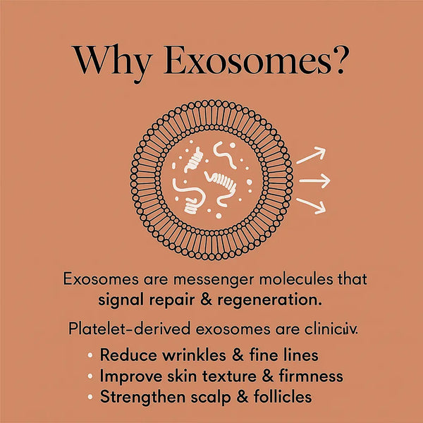 Explaining the benefits of Platelet-Derived Exosomes