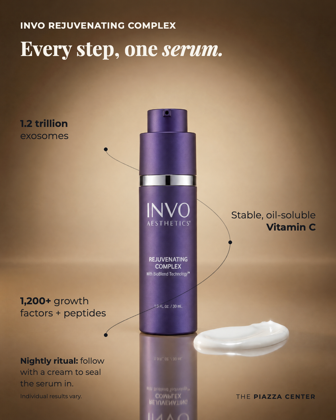 INVO Rejuvenating Complex bottle with ingredient callouts: 1.2 trillion exosomes, stable oil-soluble vitamin C, 1,200+ growth factors and peptides
