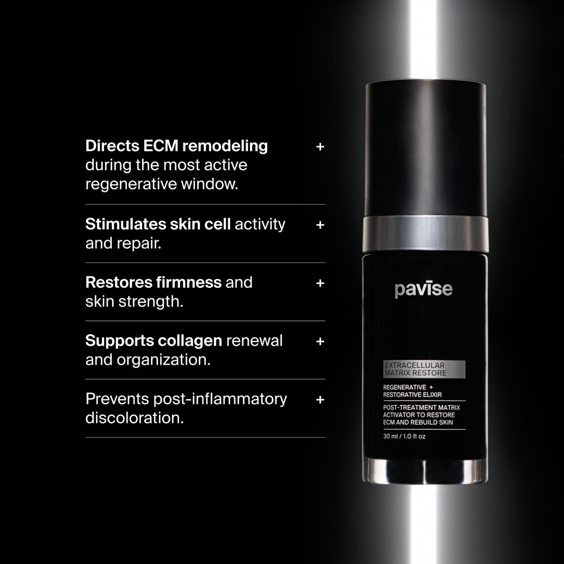 How Pavise ECM Restore works: directs remodeling, stimulates repair, restores firmness
