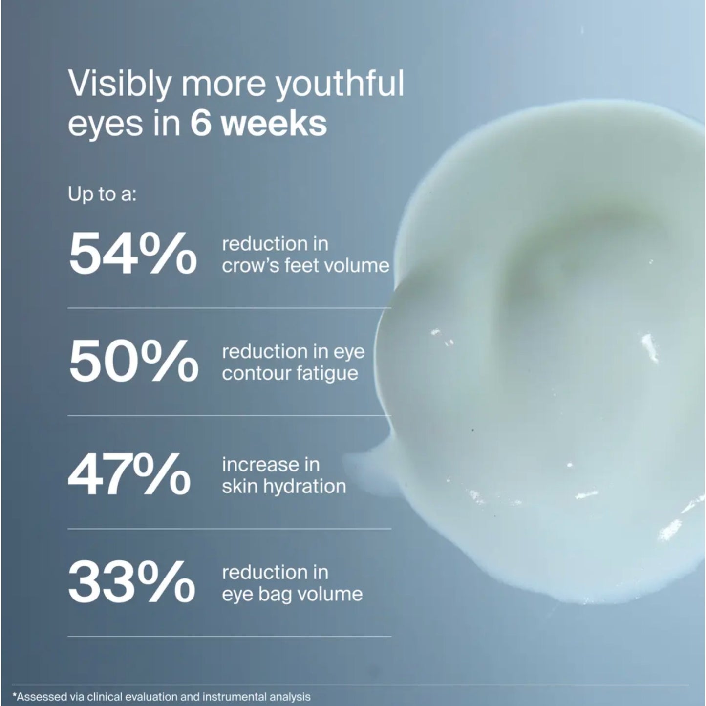Pavise six-week instrumental measurement data for Precision Eye Lift, a separate timepoint from the four-week photography