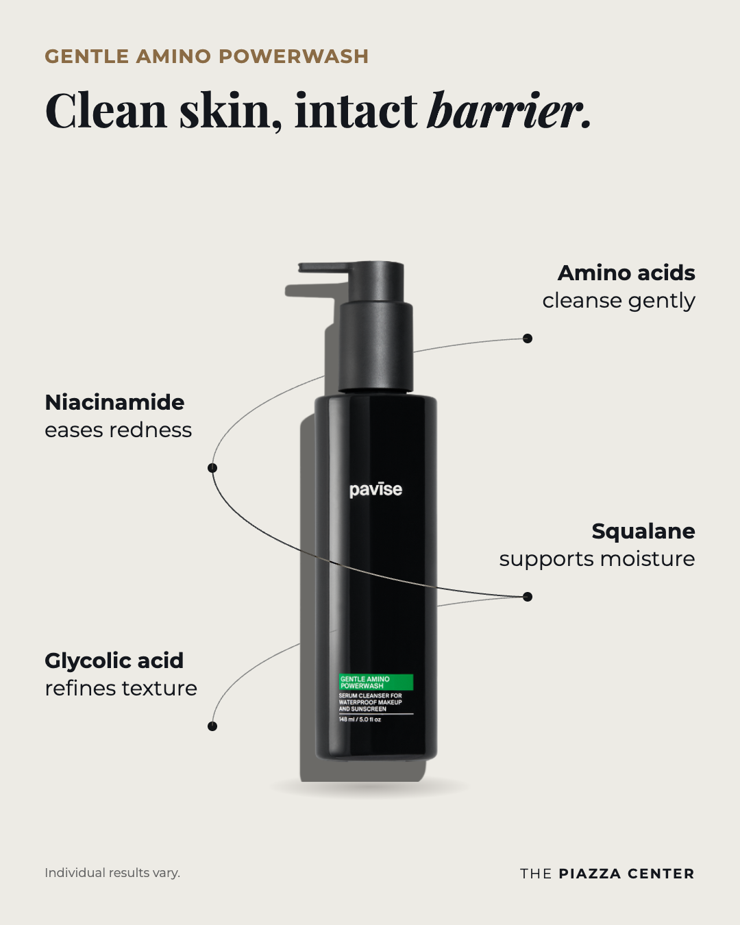 Pavise Gentle Amino Powerwash serum cleanser for mineral sunscreen and waterproof makeup, 148 ml, with ingredient callouts: amino acids, niacinamide, squalane, glycolic acid