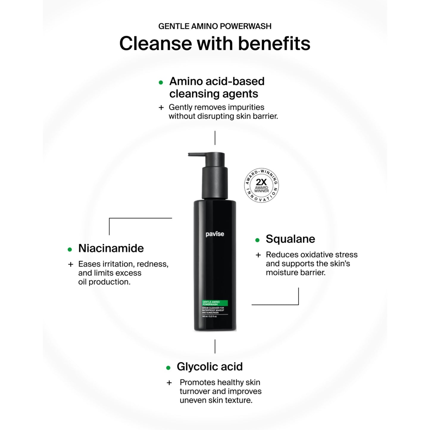 Amino acid cleansing agents, niacinamide, squalane and glycolic acid