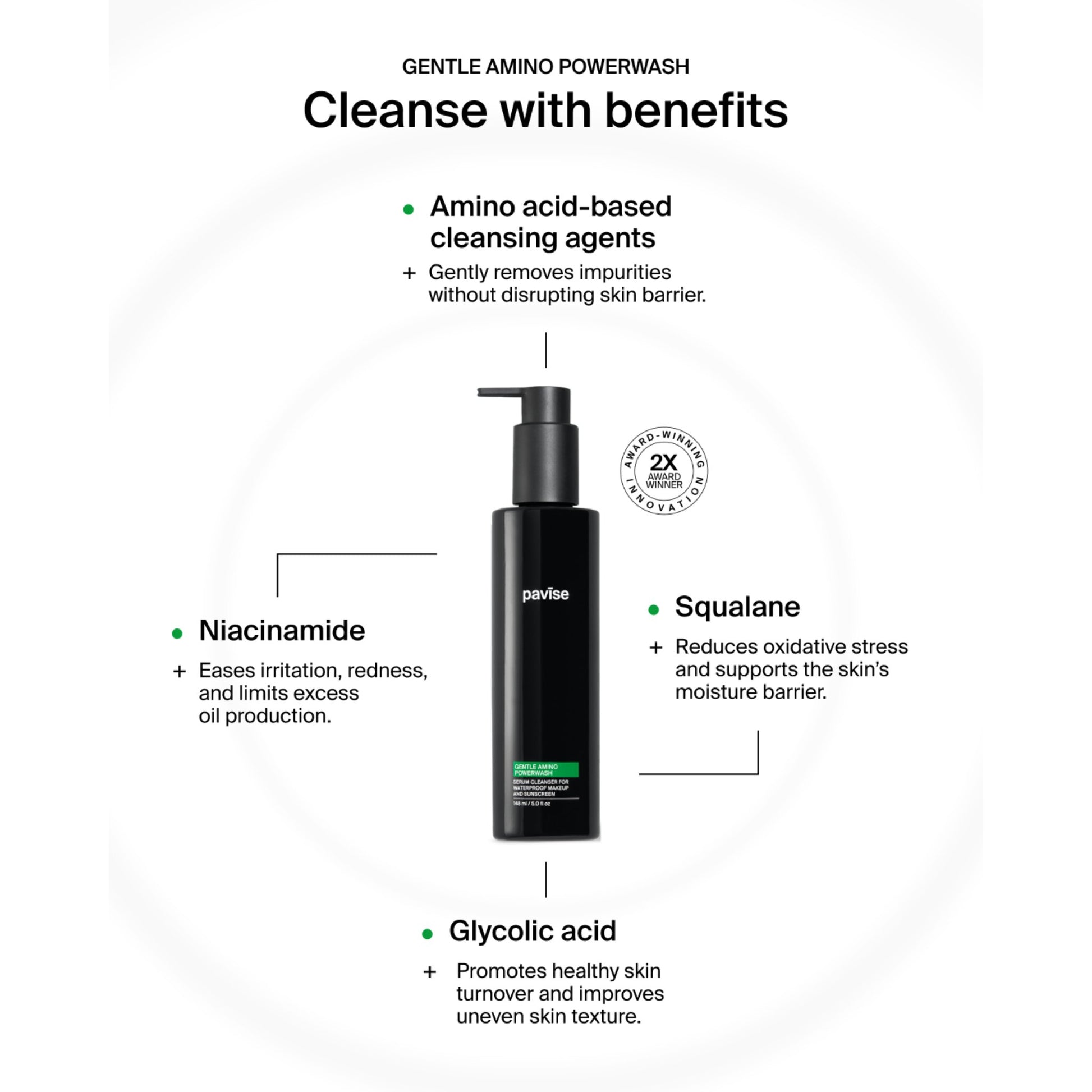 Amino acid cleansing agents, niacinamide, squalane and glycolic acid