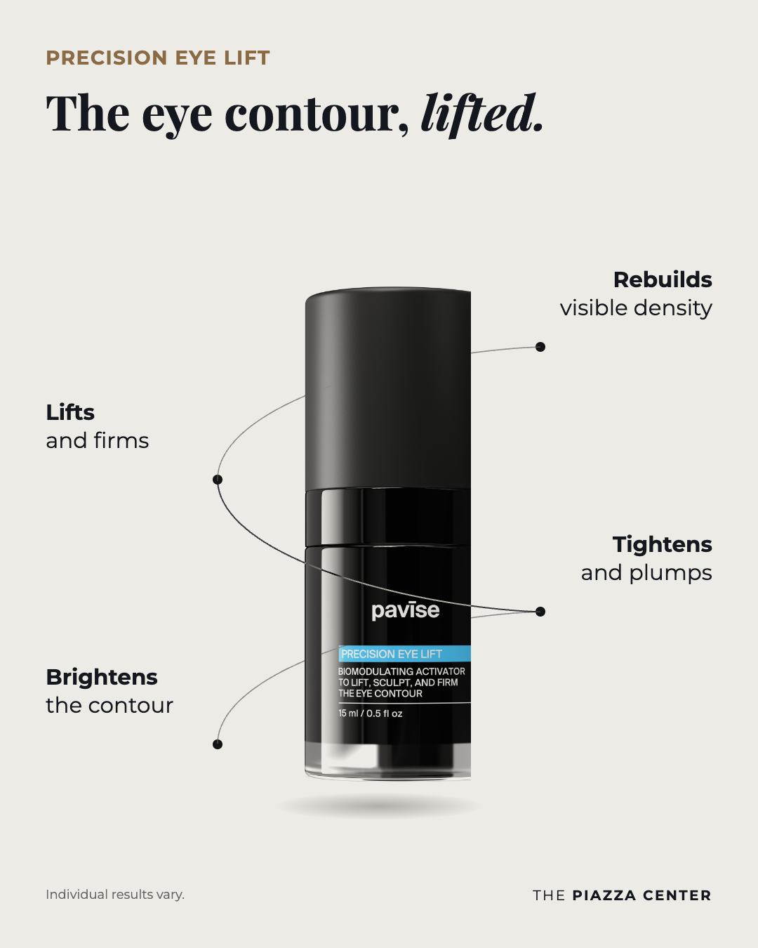 Pavise Precision Eye Lift regenerative eye contour concentrate, 15 ml, with benefit callouts: rebuilds visible density, lifts and firms, tightens and plumps, brightens the eye area